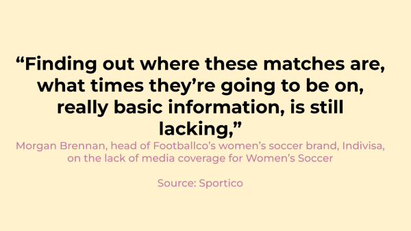 Morgan Brennan on Lack of Media Coverage for Women's Soccer