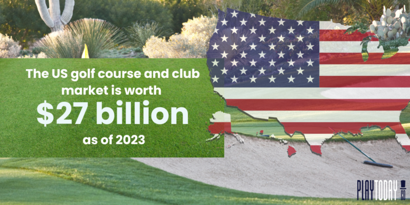 Golf course and club market value in the US as of 2023