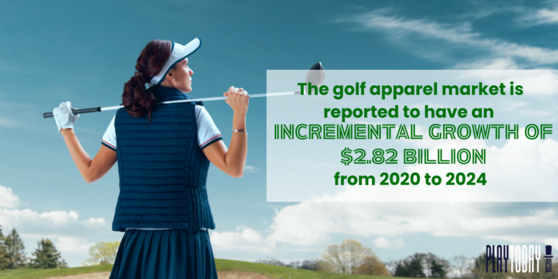 Golf Industry Statistics 2024