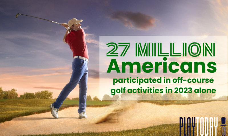 More Americans are now playing off-course golf 