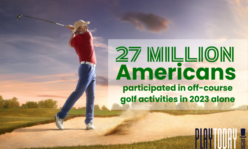 Golf Industry Statistics 2024