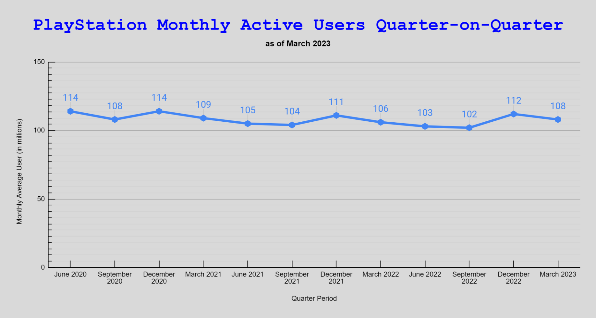playstation game numbers playstation game numbers