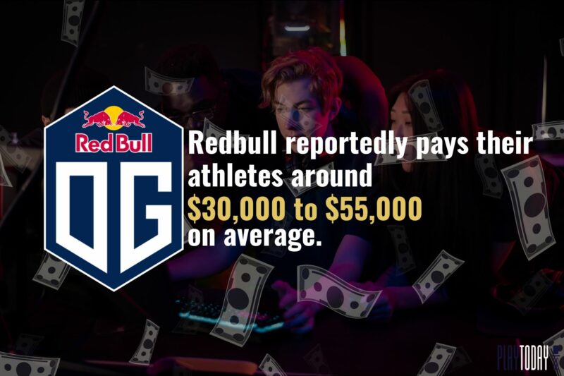 Infographics on the Salary Rate the Red Bull pays OG