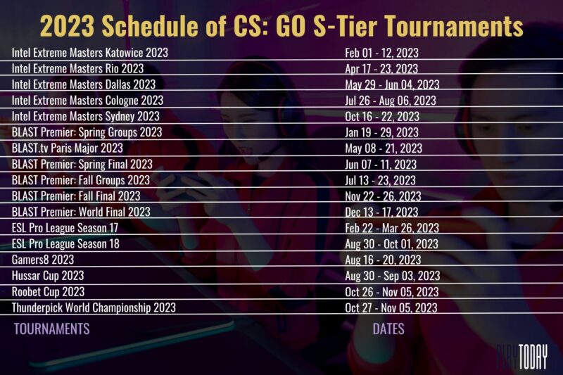 2023 Schedule of CS: GO S-Tier Tournaments