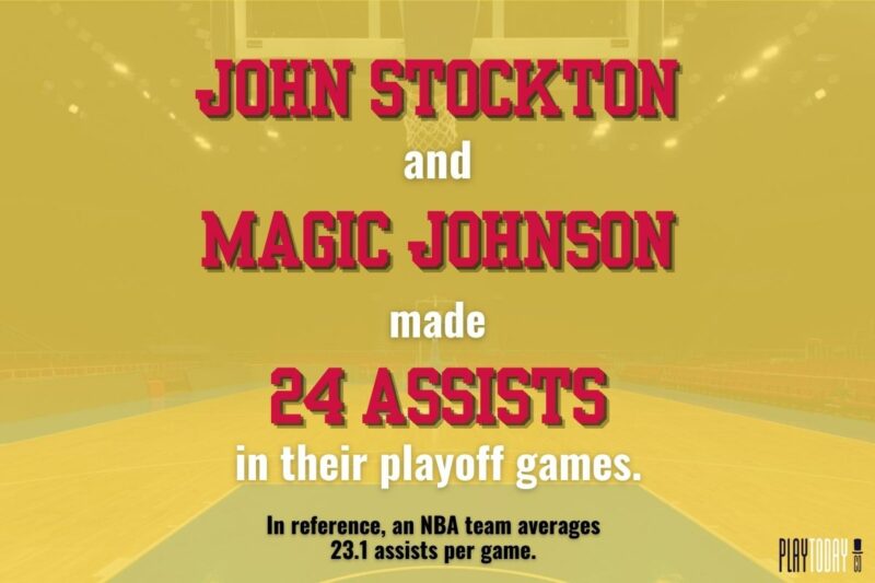 Stockton and Johnson NBA Assist Records in the Playoffs