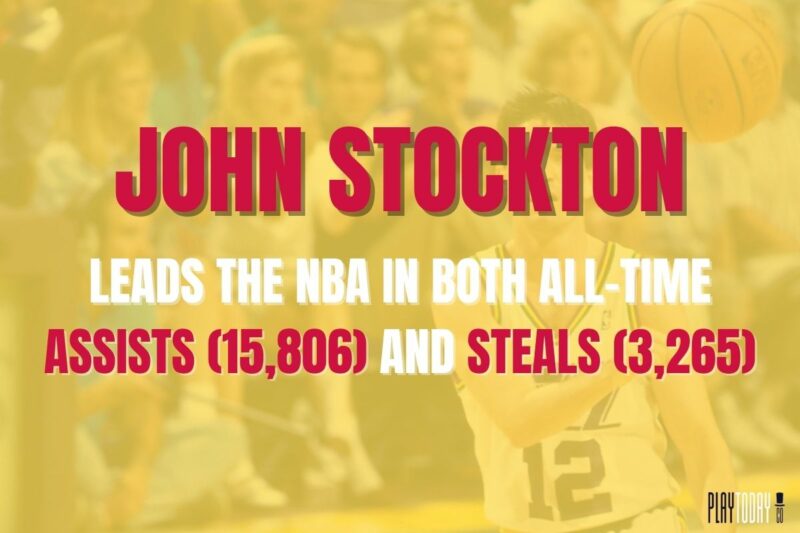 Stockton’s NBA All-Time 3,265 Steals and 15,806 Assists Records