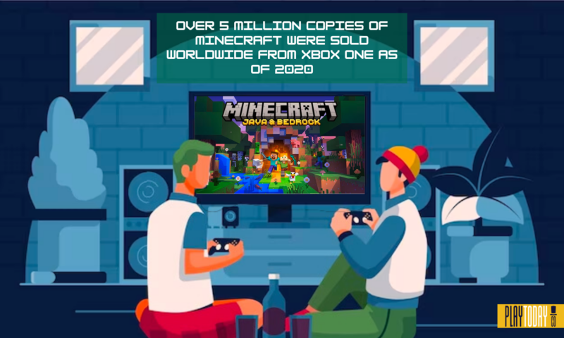 Minecraft PC sells 13 million copies - GameSpot