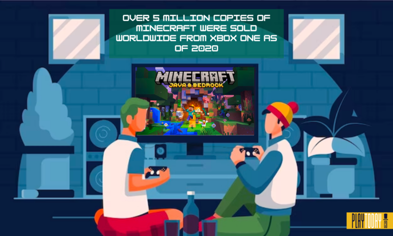 Minecraft (Video Game 2009) - Release info - IMDb