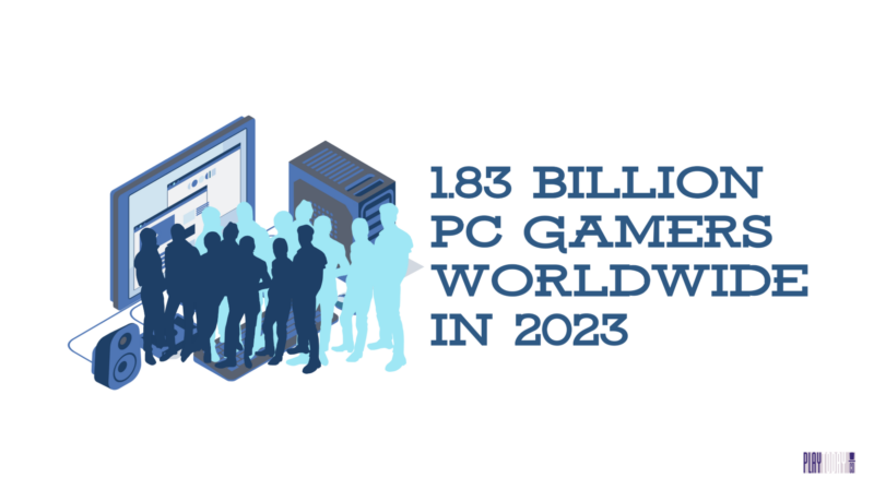 Number of PC gamers worldwide in 2023
