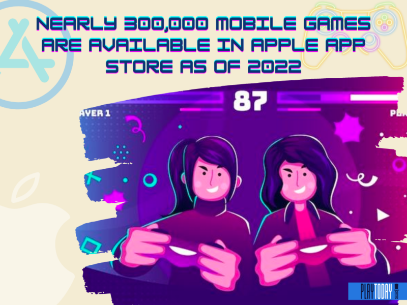 Number of mobile games in Apple App Store as of 2022