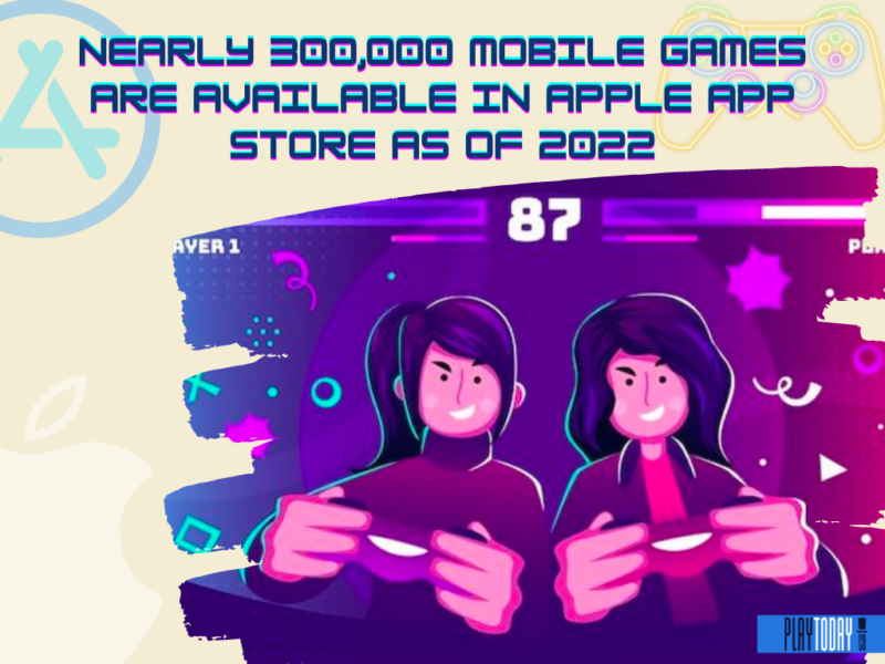 Over Half of 2022 Gaming Revenue to Come From Hypercasual Game Apps