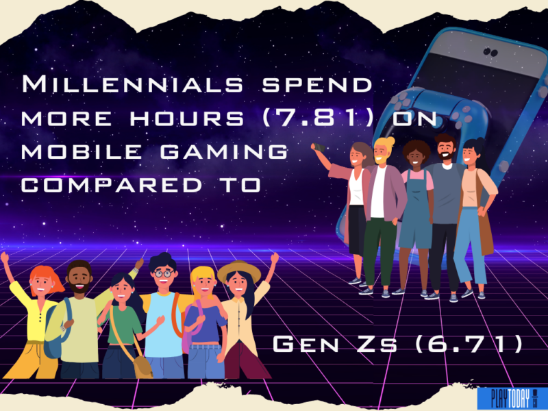 2023 Mobile Gaming Statistics You Have to See to Believe - MAF