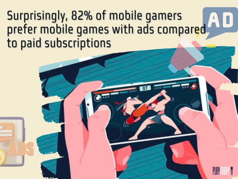 82% of mobile gamers prefer games with ads