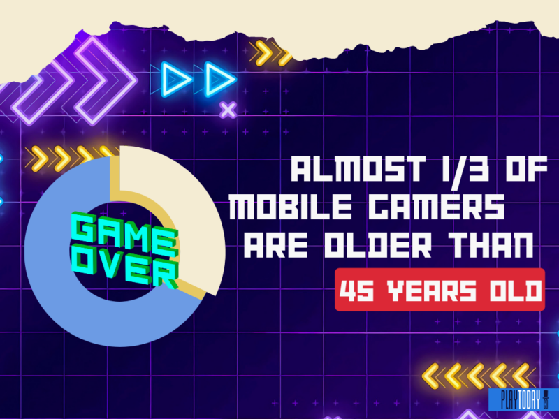 Gamers are older than 45 years old