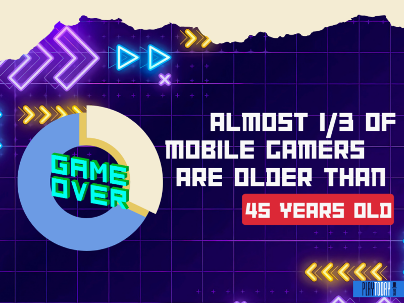 A Surprising Mobile Game is Now One of the Most Popular