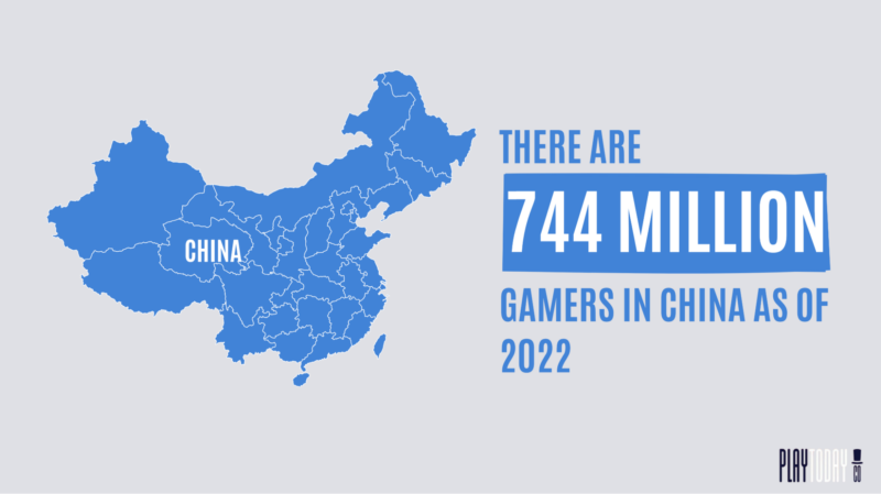 The number of video game players in China in 2023