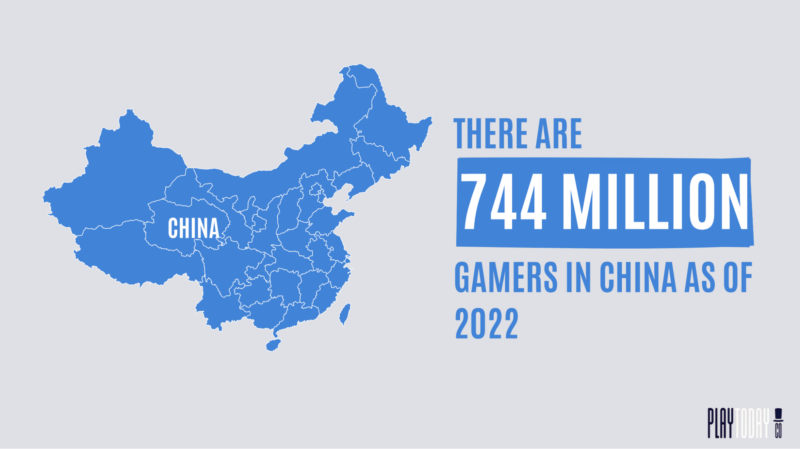 The shifting needs of global mobile gamers in 2022