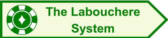 the-labouchere-system