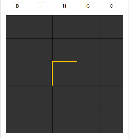 Four Corners Pattern (Bingo) – Rules, Example & How To Win