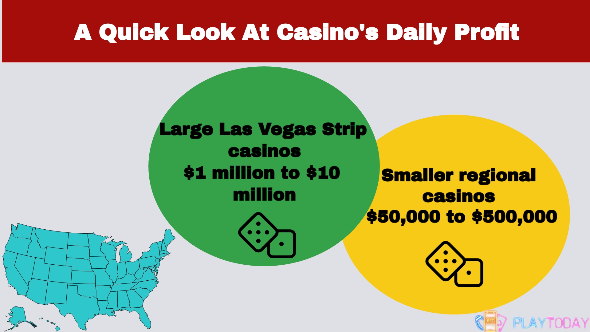 Caesars' Las Vegas properties bossed second-quarter earnings