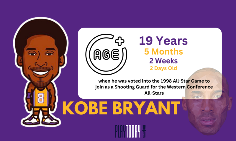 Kobe Bryant Amazing Facts and Statistics To Know In 2024