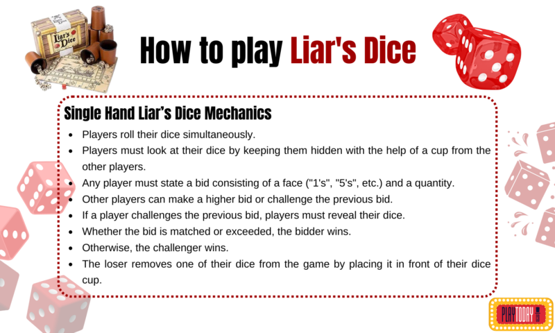 How to Play Liar's Dice: A Complete Rules Guide♍️ Descubra um mundo de ...