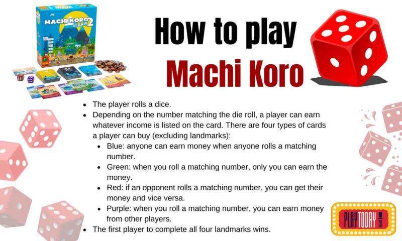 Machi Koro Mechanics
