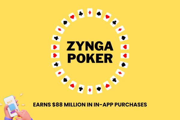 A pictogram describing Zynga Poker's revenue in In-App purchases. 