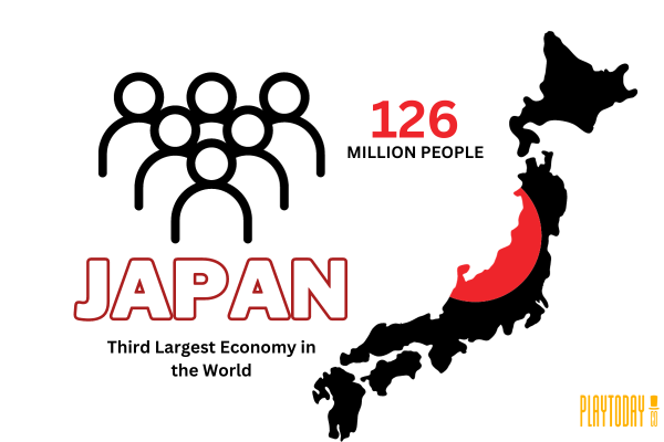 Infographics about Japan’s population