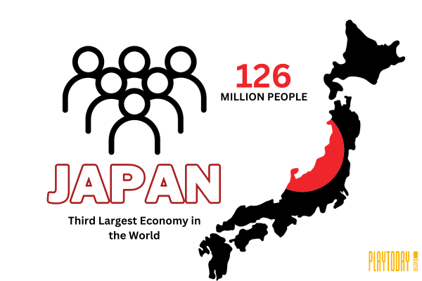 日本の人口に関するインフォグラフィックス