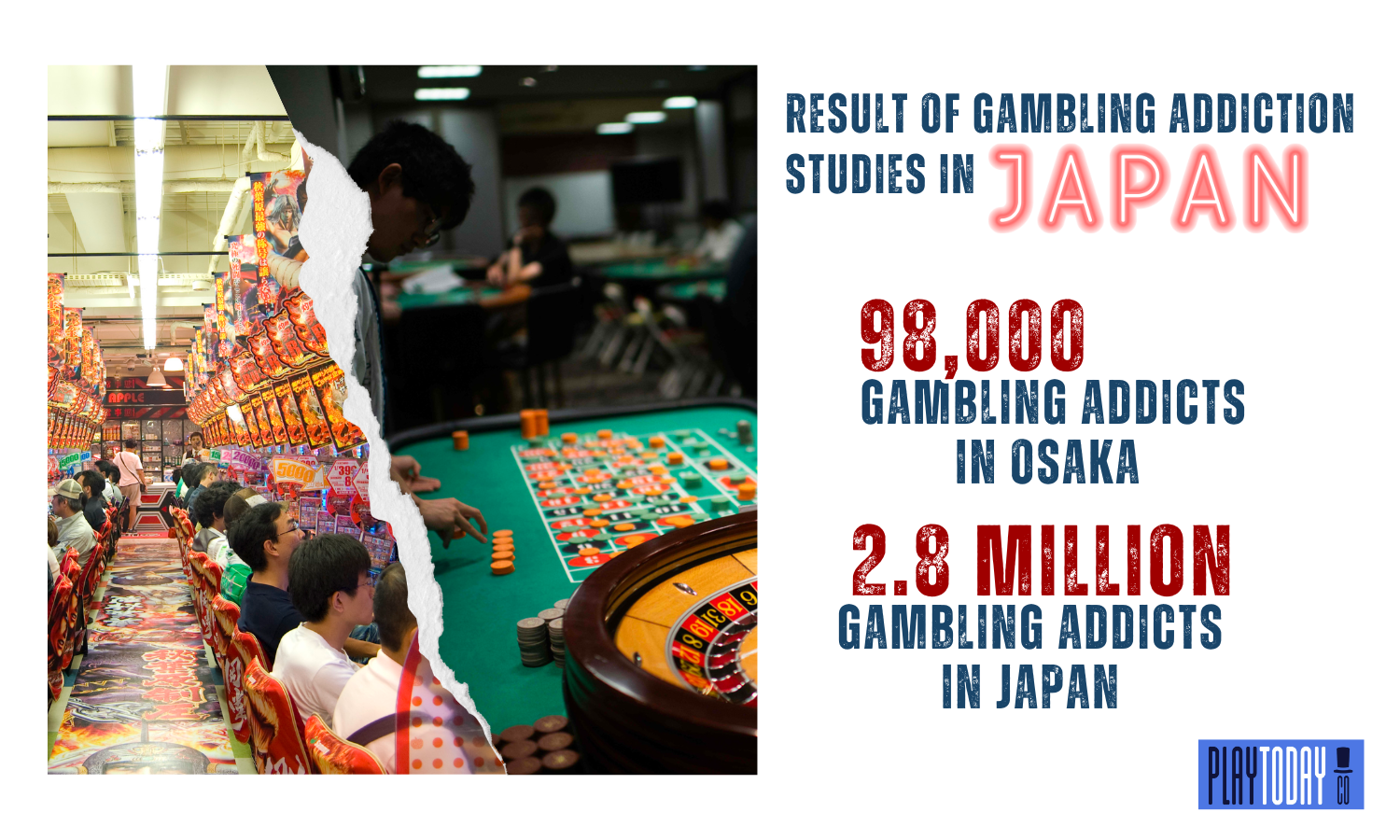 Gambling Addiction Numbers in Japan and Osaka