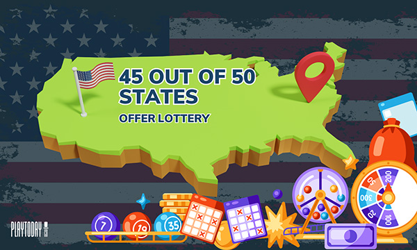 Visualizer of 45 US States That Allow The Lottery