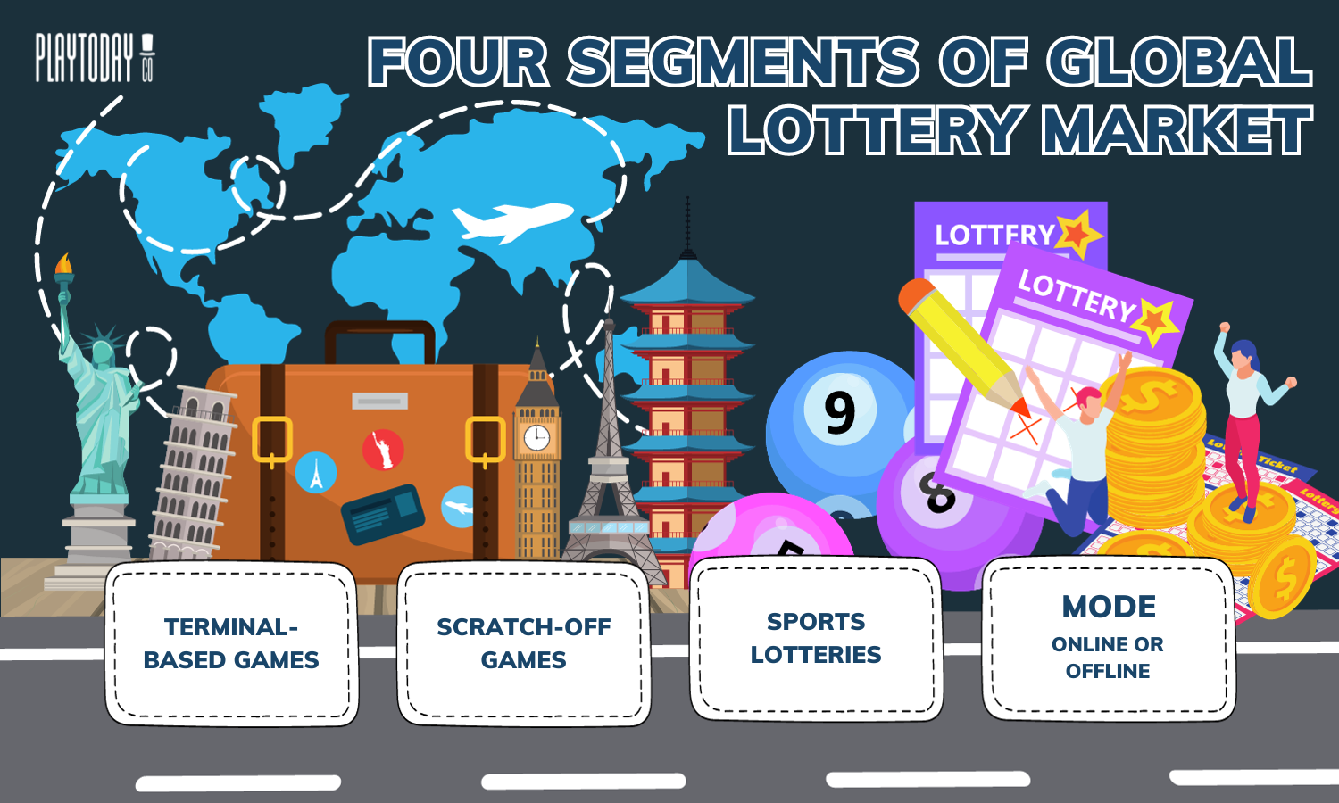 The Economics of the Lottery - SmartAsset