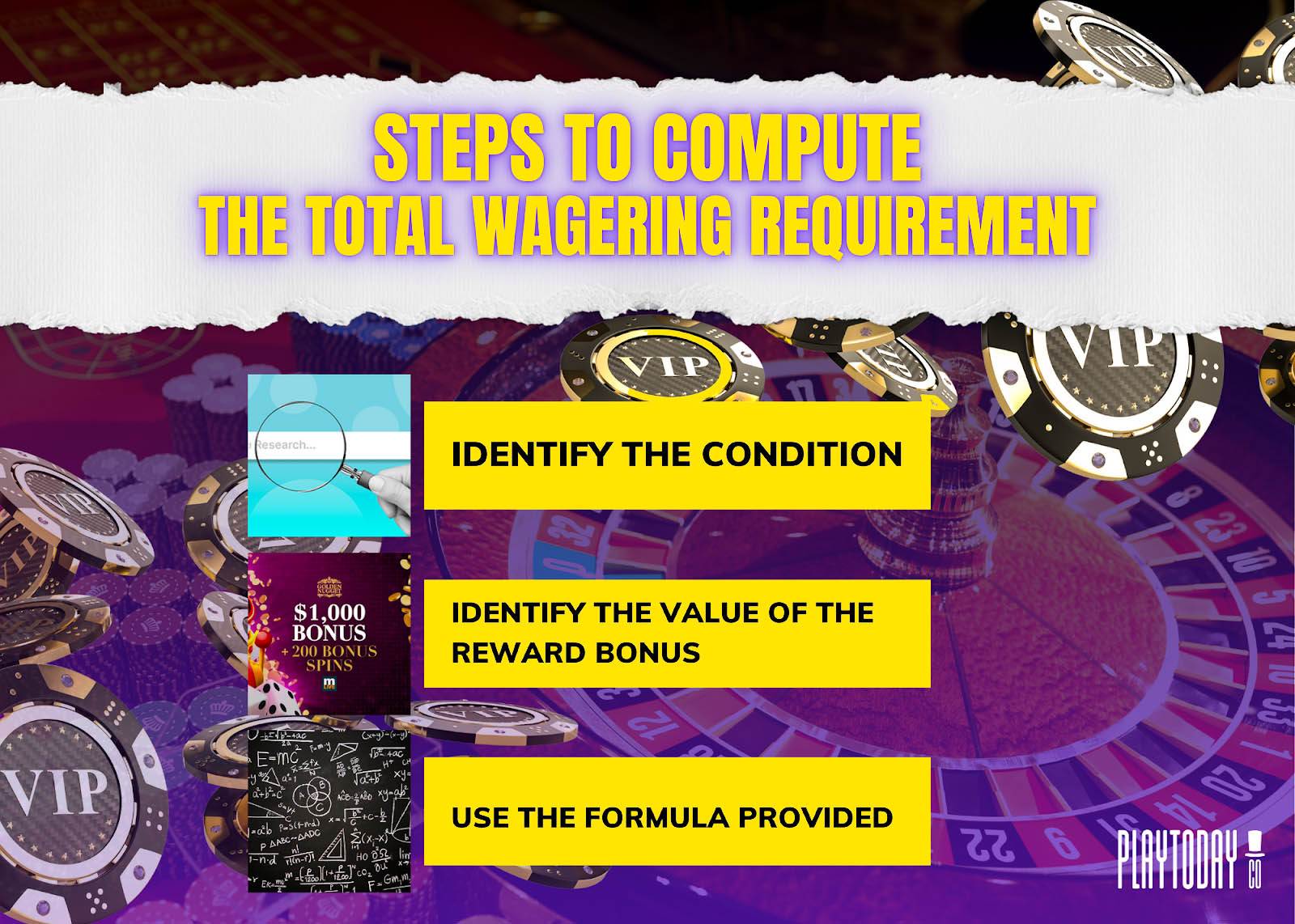Steps to Calculate the Total Wagering Requirement
