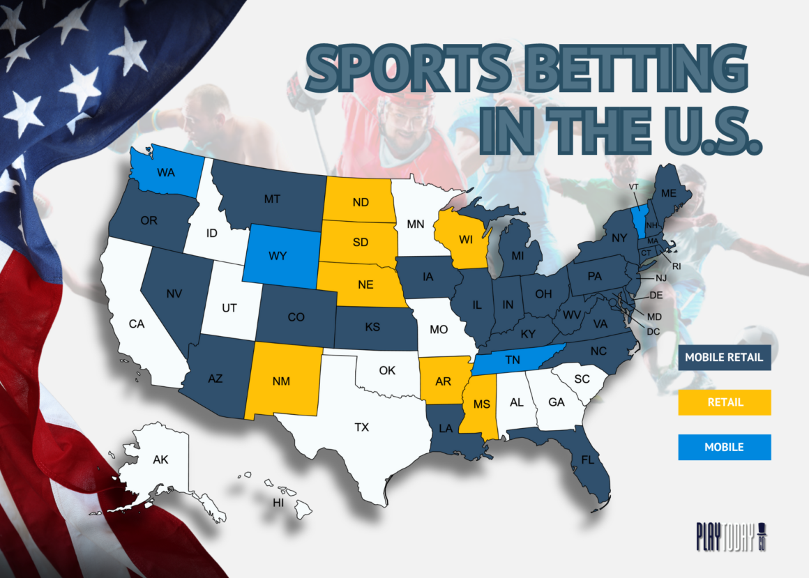 List of States with Legal Online Betting