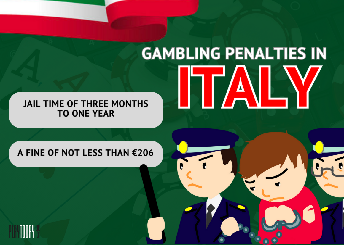Gambling Penalties in Italy