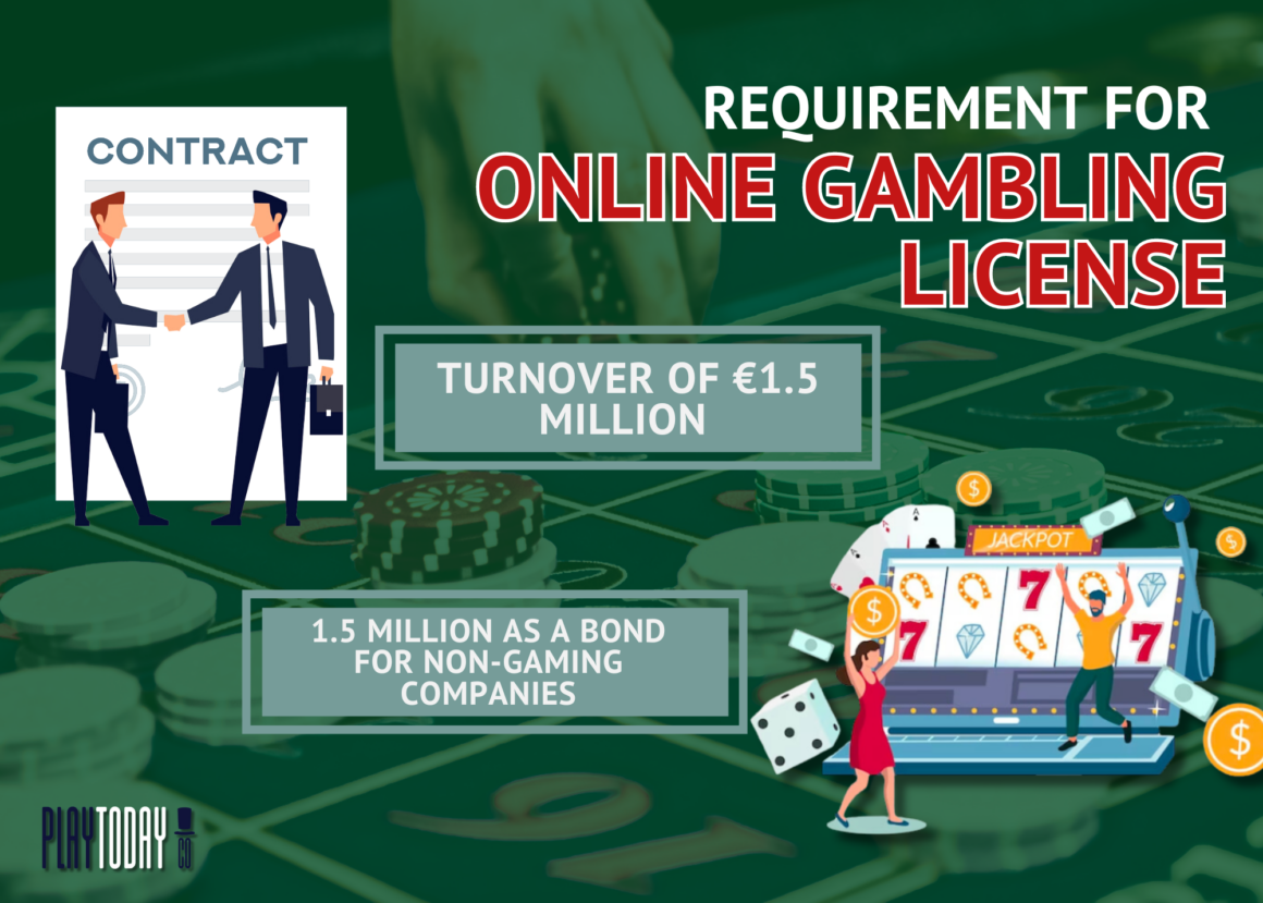 Requirement for Online Gambling License