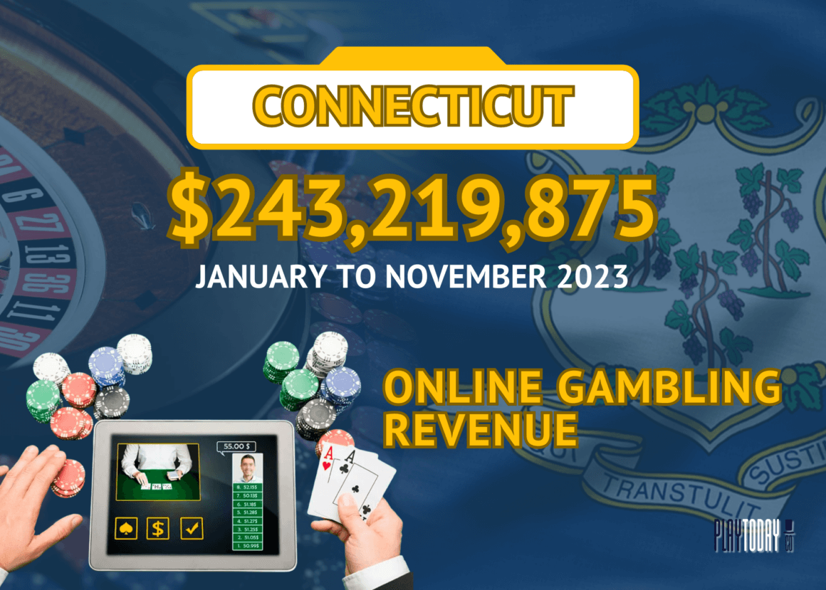 Visual representation of Connecticut's online gambling revenue