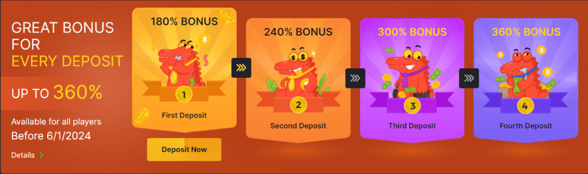 BC.game deposit bonus up to 360%