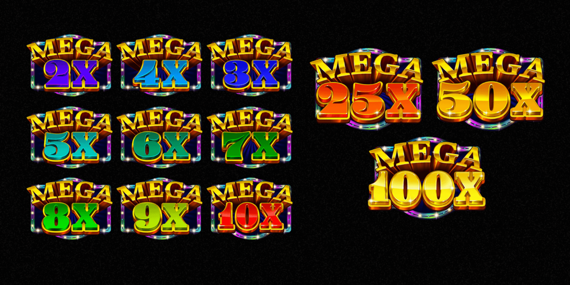 How the Multiplier Works